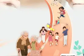 【河北医保时间】聚焦DRG付费改革“邯郸样本”（一）：DRG付费知多少？图片