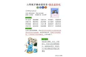 二年级下册语文“快乐读书吧”知识，考点提示图片