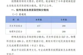 河北2025高考分数线、一分一档表公布！图片