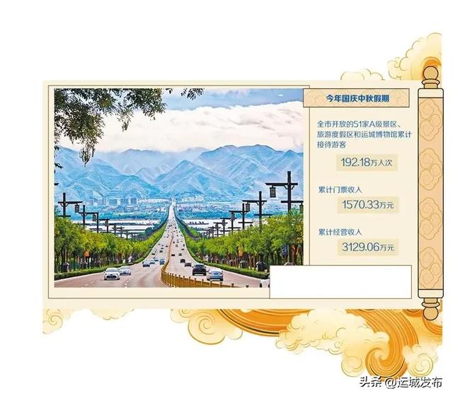 《经济日报》|山西运城 IP焕新传承千年文脉