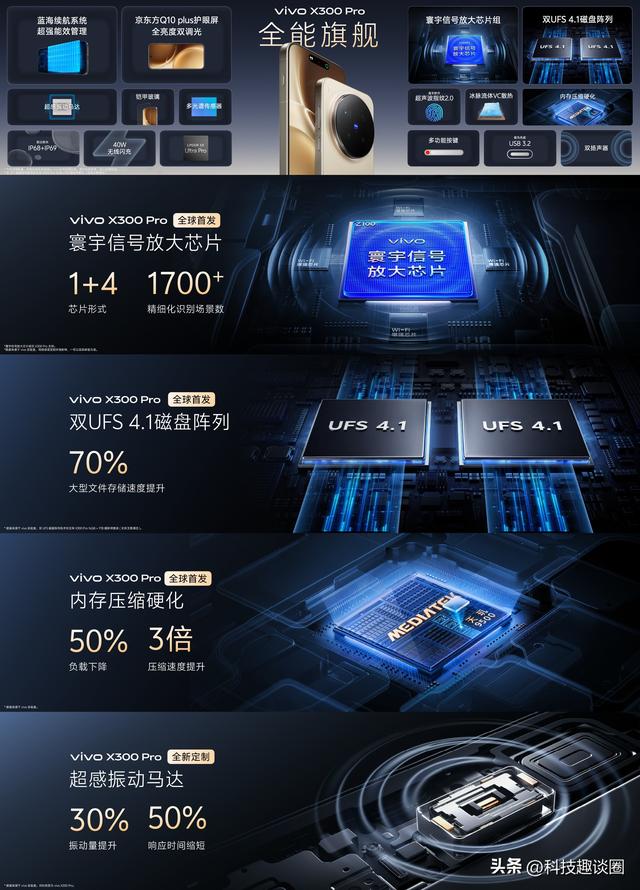 全能旗舰的自我修养：vivo X300 Pro如何炼成无懈可击的日常体验？