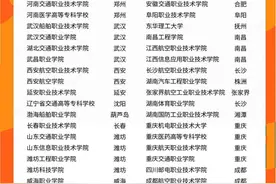 定向士官是条出路还是个坑?到底能不能干满十二年?图片