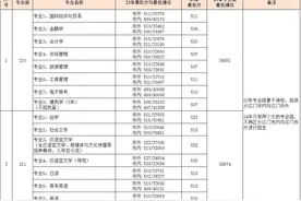 广东省比较特殊的一所公办本科：五邑大学图片