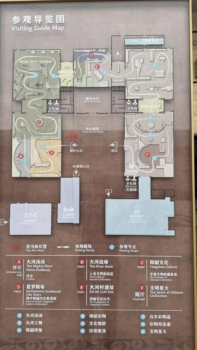 国庆长假总结：郑州比西安差几条街？！