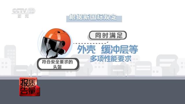 直播间大锤砸不坏 测评一摔就碎 警惕头盔安全隐患