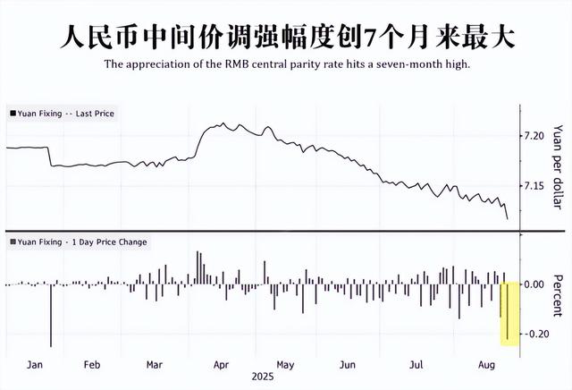 鲍威尔释放降息预期如何影响美经济