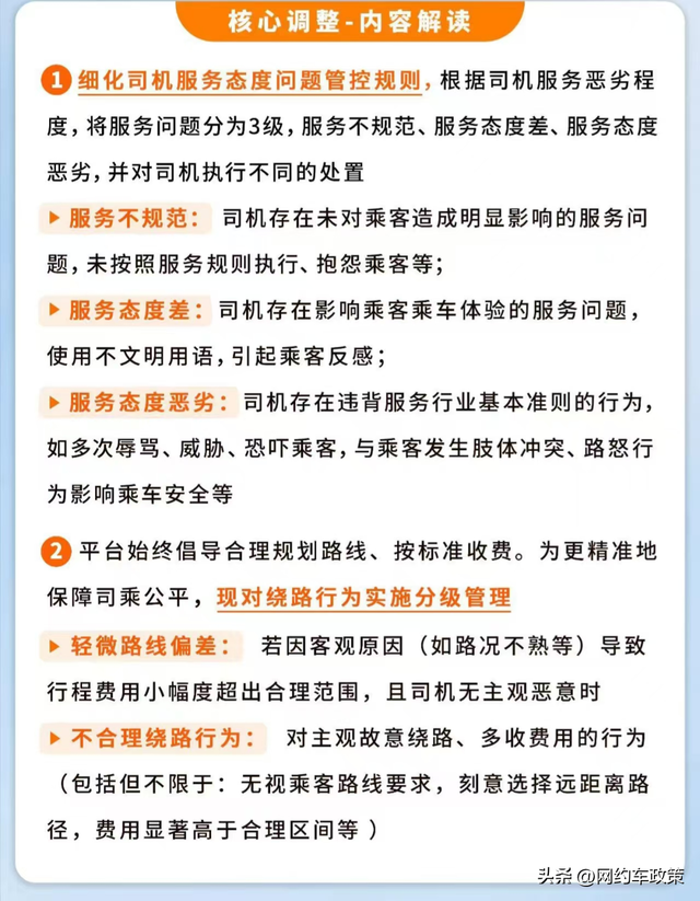 严规来了，平台管控规则变更，新增多项处罚规则，司机：太难了！