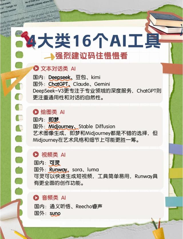 被 AI “无视” 没流量？内容双轨优化，救回曝光