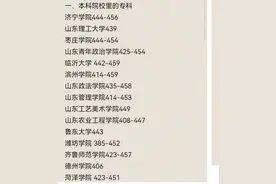 山东多少分可以上公办专科？图片