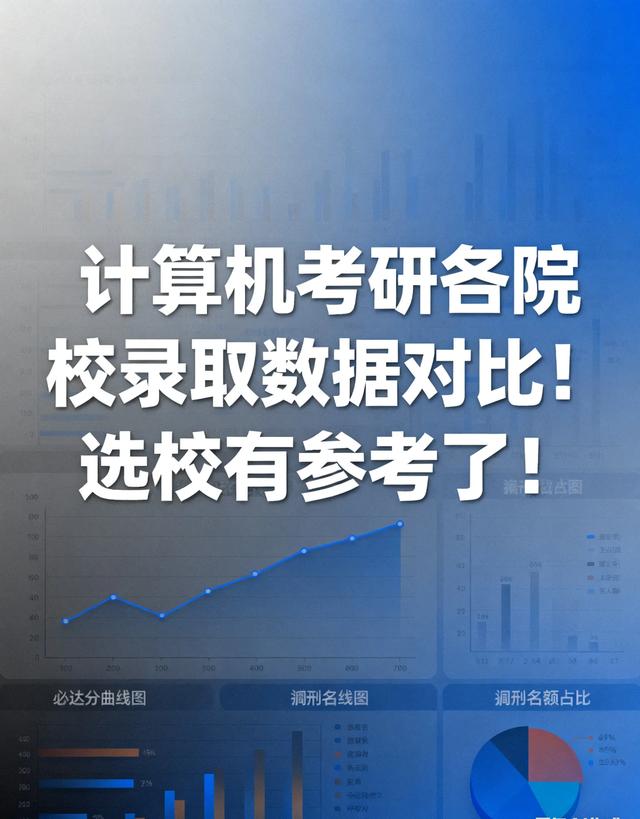 计算机考研各院校录取数据对比！选校有参考了！