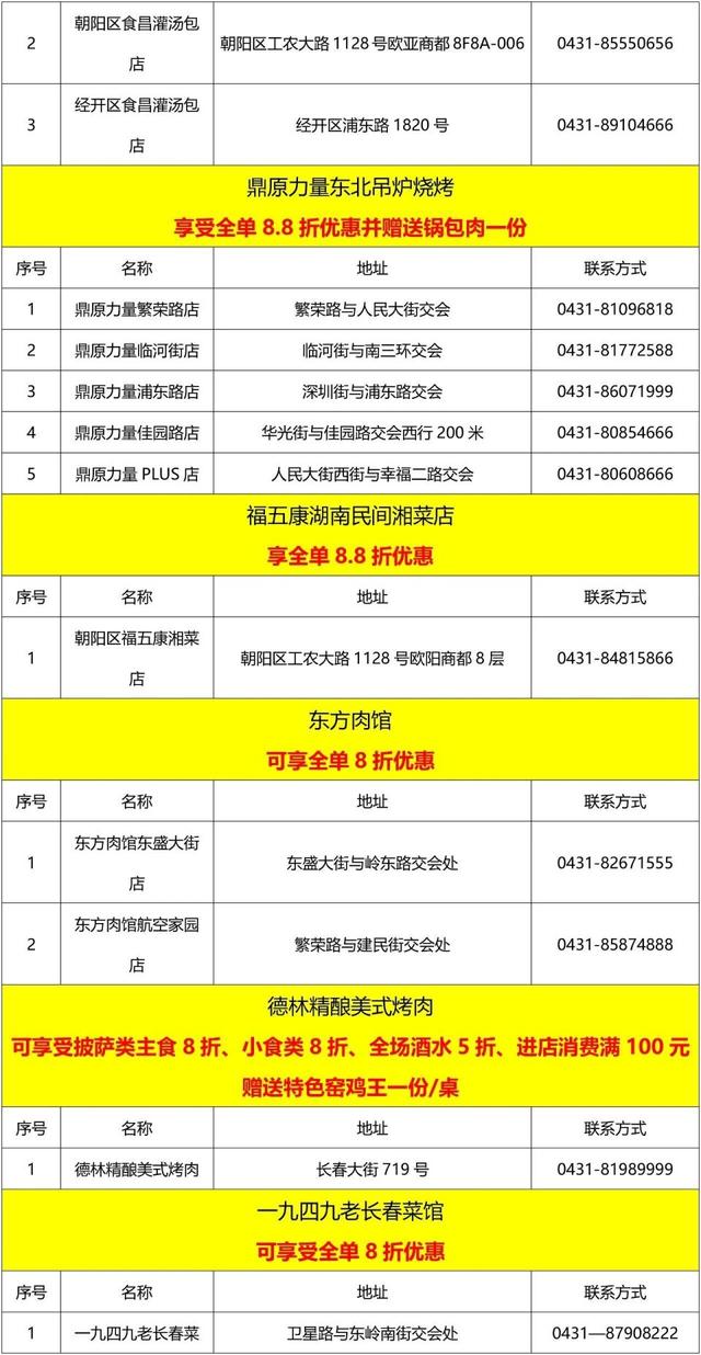 持长春这5家雪场票根，吃饭打折