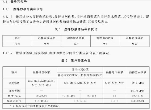 一文搞懂，瓷砖胶是砂浆还是粘结剂