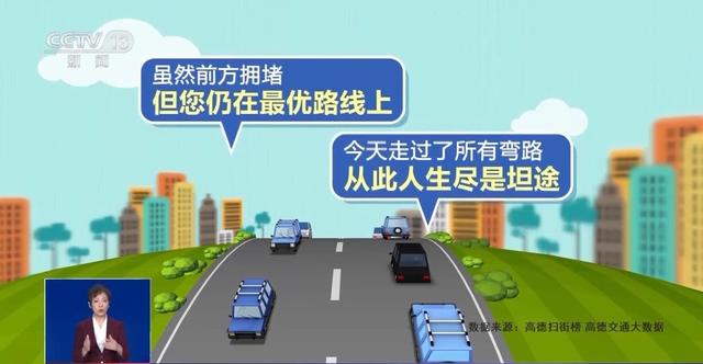 假期哪句导航“劝堵”金句最火？大数据里看“趣味出行”