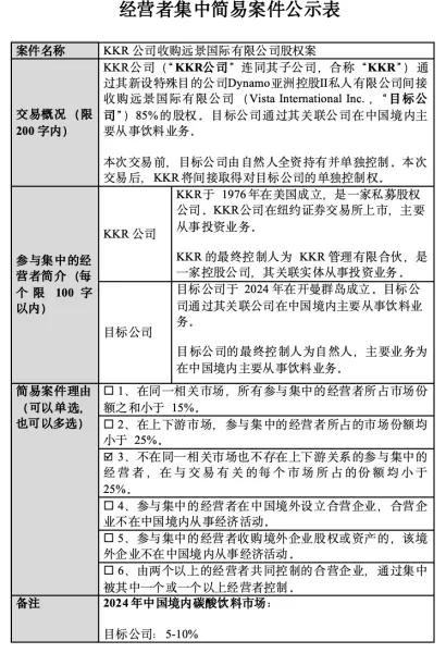 吴京代言的国民饮料巨头被美资收购