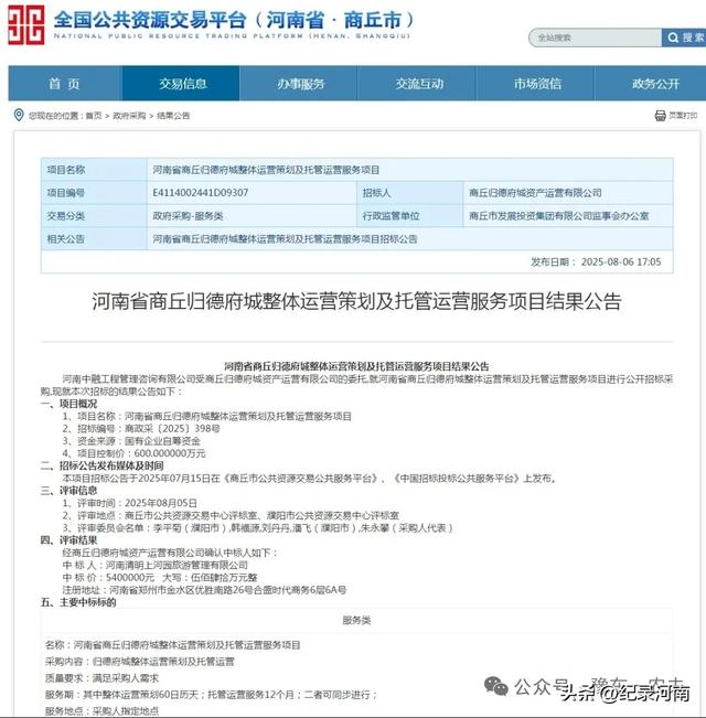 商丘古城由开封清明上河园托管运营：机遇与展望