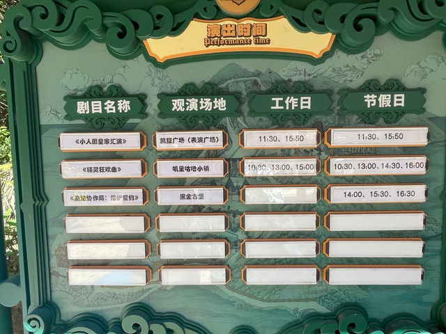 总要来昆明体验一下童话世界中的小人国吧，附小人国游玩攻略