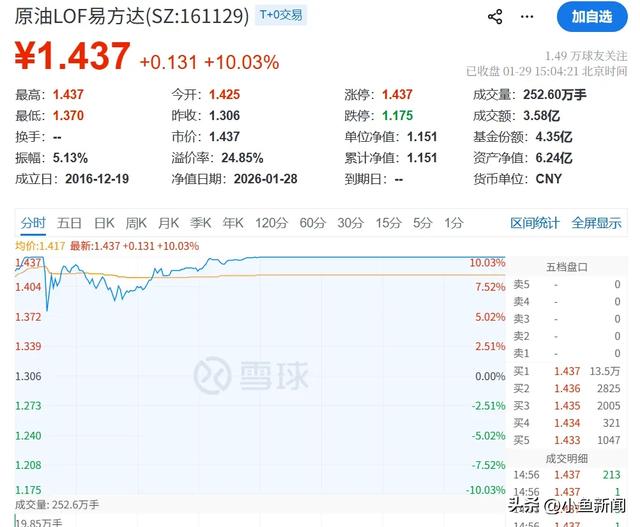 A股突发！集体停牌	，提示风险！