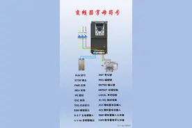 整理的变频器操作面板 故障代码 面板操作流程 值得收藏备用！图片