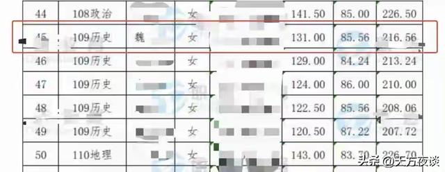 新娘跳楼后续：遗体晾24小时，两家争27万彩礼，做法比陌生人心寒