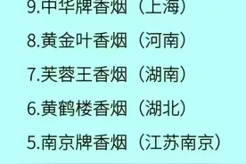 终于把“我国香烟销量最高的”的十大品牌，整理好了，你抽什么？图片