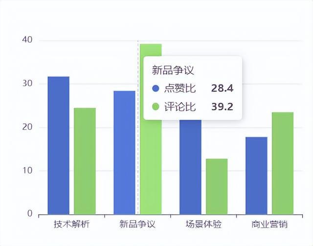 2027年或迎来首款曲面屏iphone？