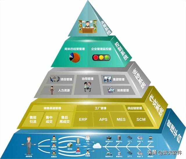 走进数夫软件，2025年松山湖功能区业务培训成功举办！