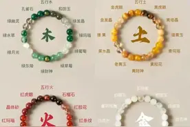 “金木水火土”五行对应的水晶类型！图片