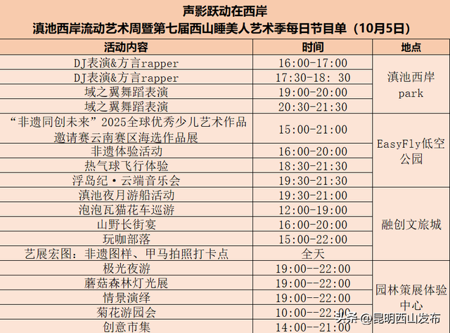免票！第七届西山睡美人文化艺术季最全攻略重磅来袭，一文带你玩转国庆（附活动日程表）