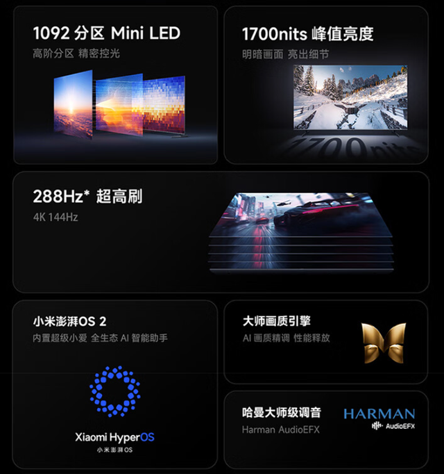 超大屏进入MiniLED时代！三款98、100英寸电视大战，最低5599元