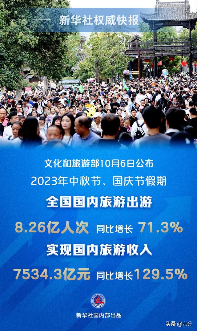 国庆中秋“合体”，8天假期咋安排呢？过节还是渡劫呢？