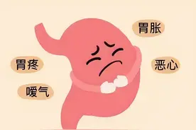 胃不好，胃痛，胃胀不要再吃枸橼酸铋钾，这6个中成药要知道！图片