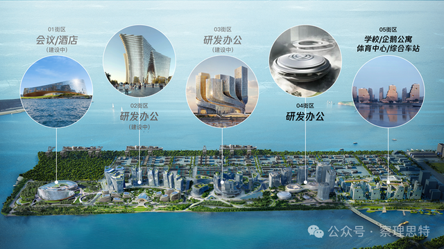 “企鹅岛”解锁30%，未来科技城来了！