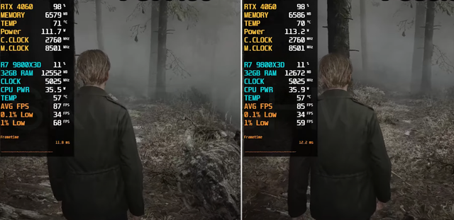 577.00 VS 580.88，RTX 4060安装新版驱动性能区别几何？对比出炉