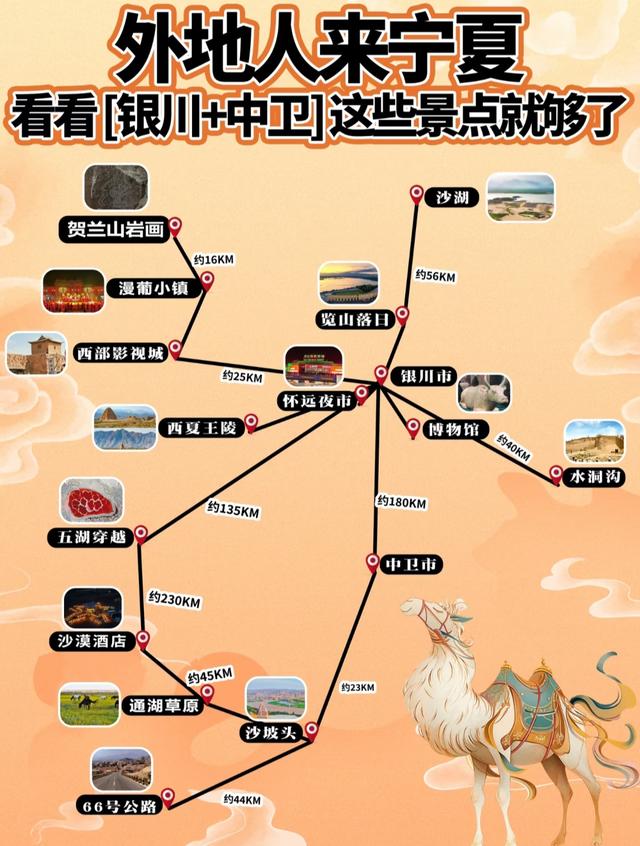 70岁前必去的12个地方！去过一半此生无憾