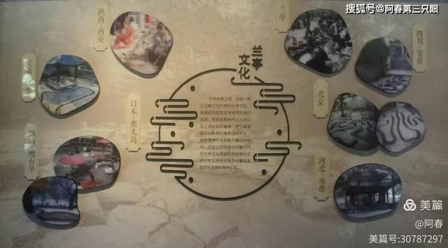 游绍兴 书法圣地兰亭