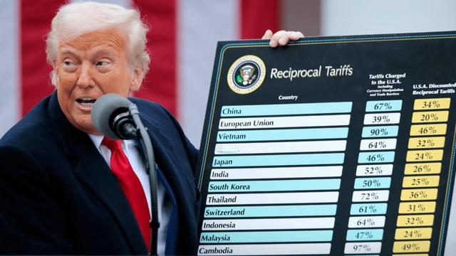 2025特朗普“政绩”：对华关税战一败涂地，调停俄乌遥遥无期