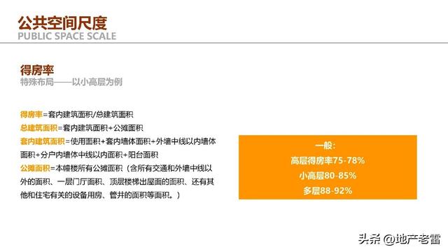 住宅户型设计研究与优化思维解析 -培训 -房地产