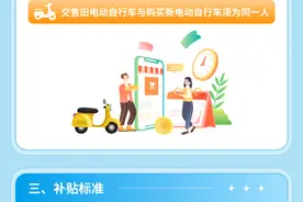 正式上线！淄博以旧换新来啦！附指南→图片