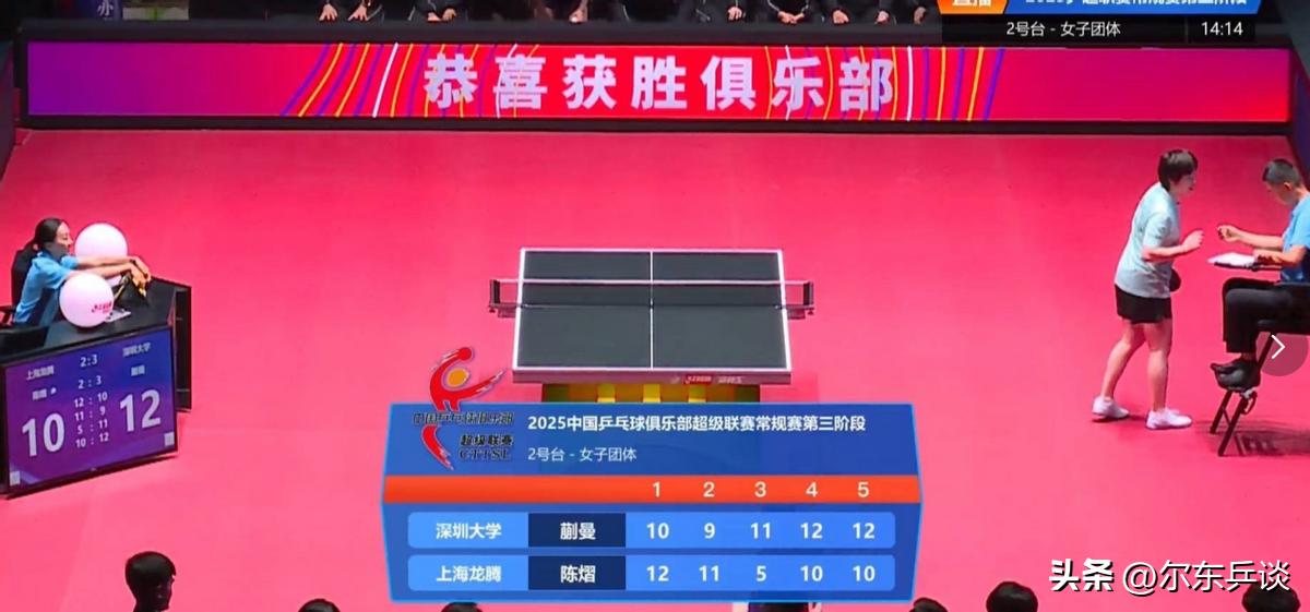 蒯曼有了新称号:五局女王(蒯曼在短短四天八场比赛中,她用三场让二追三) 蒯曼有了新称号:五局女王(蒯曼在短短四天八场比赛中,她用三场让二追三)