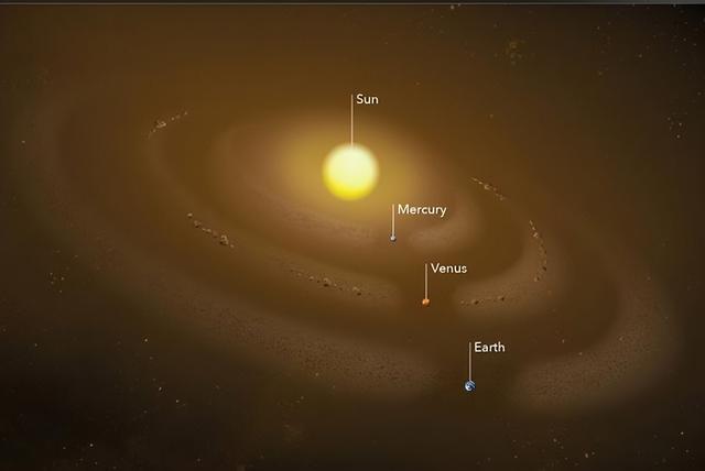 研究预警：金星共轨小行星或撞地球，150年够预警吗？