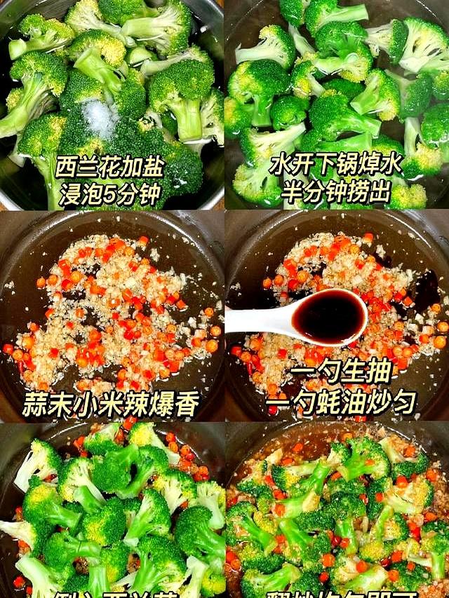 学会这些家常菜！还点啥外卖哇！营养丰富，值得收藏！