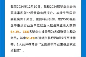 权威发布！西安交通大学2024届毕业生就业质量报告图片