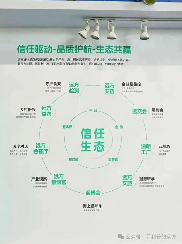 私域直播的生死转折！从万亿市场的信任困局，看顶流玩家如何破局