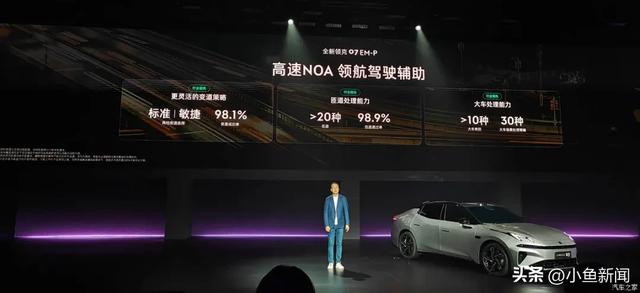 13.98万起买就中型轿车！三段式进气口，悬浮车顶，隐藏式门把手，双五辐轮圈，运动感满满！