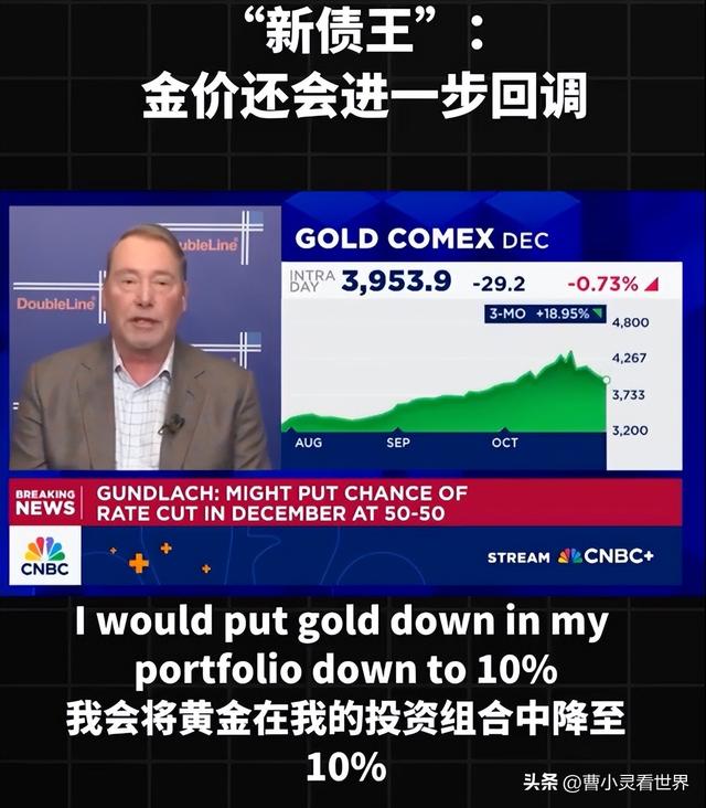 前脚喊4000美元，后脚砍仓15%，新债王改口：黄金要凉了