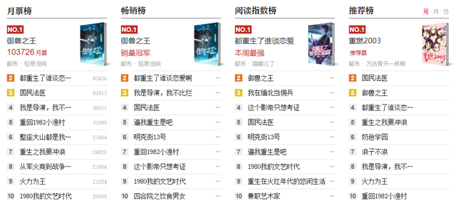 40万人花1500万，只为做一场“春梦”？