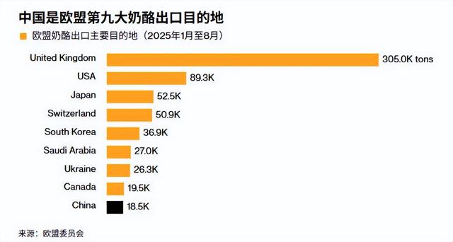 中方没留情面，精准打击马克龙，法国撑不住了，要求27国一致对华
