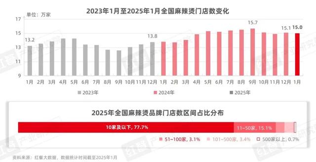 中国人嫌弃的“垃圾食品”，把日本人迷得神魂颠倒