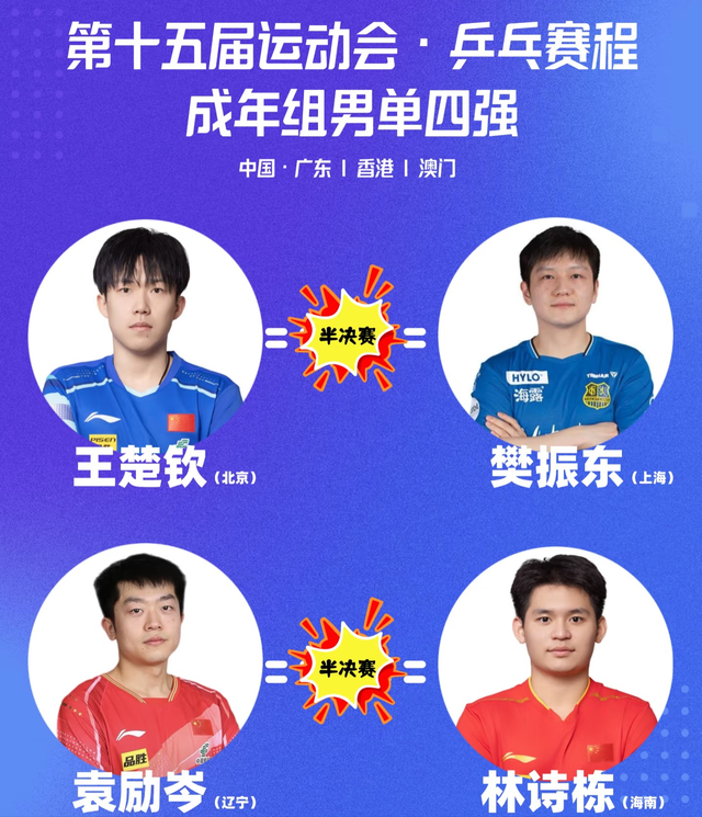 全运会女单半决赛对阵出炉，陈梦对战王曼昱，世界冠军遗憾出局