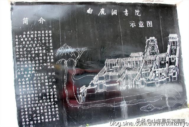 瞻仰白鹿洞书院[一] （江西之旅第十三篇）